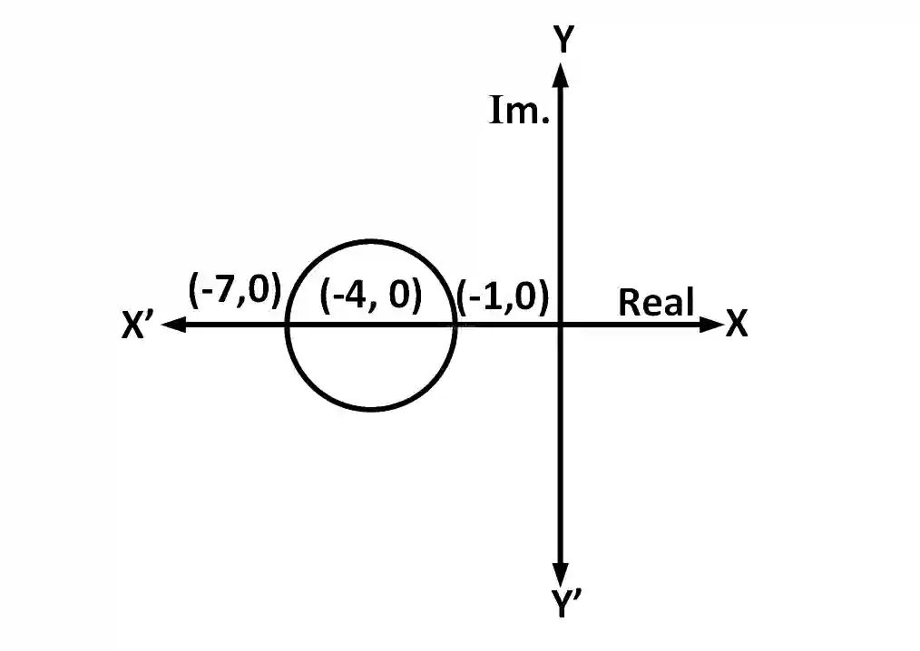 AIEEE 2007 Mathematics - Complex Numbers Question 164 English Explanation