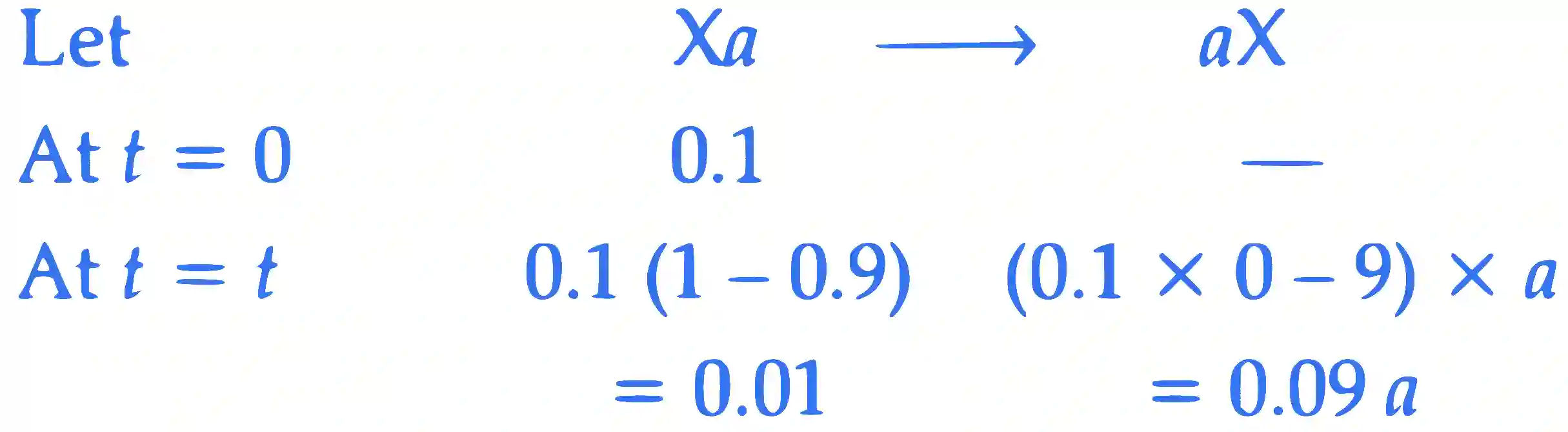 JEE Advanced 2022 Paper 2 Online Chemistry - Solutions Question 7 English Explanation