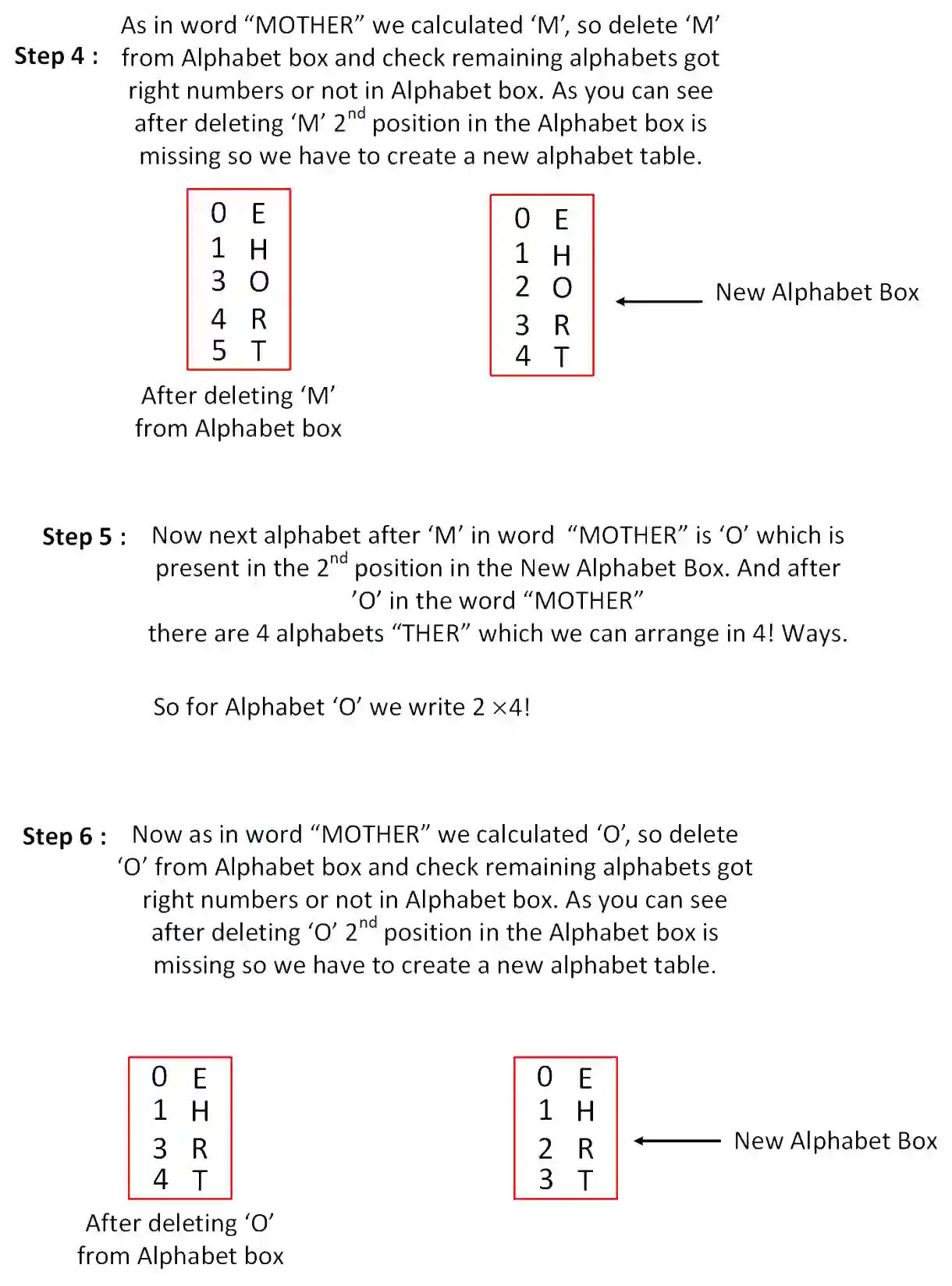 JEE Main 2020 (Online) 2nd September Morning Slot Mathematics - Permutations and Combinations Question 137 English Explanation 2