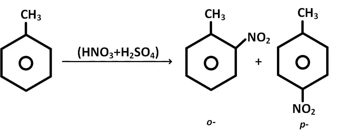 AIEEE 2008 Chemistry - Hydrocarbons Question 138 English Explanation 2