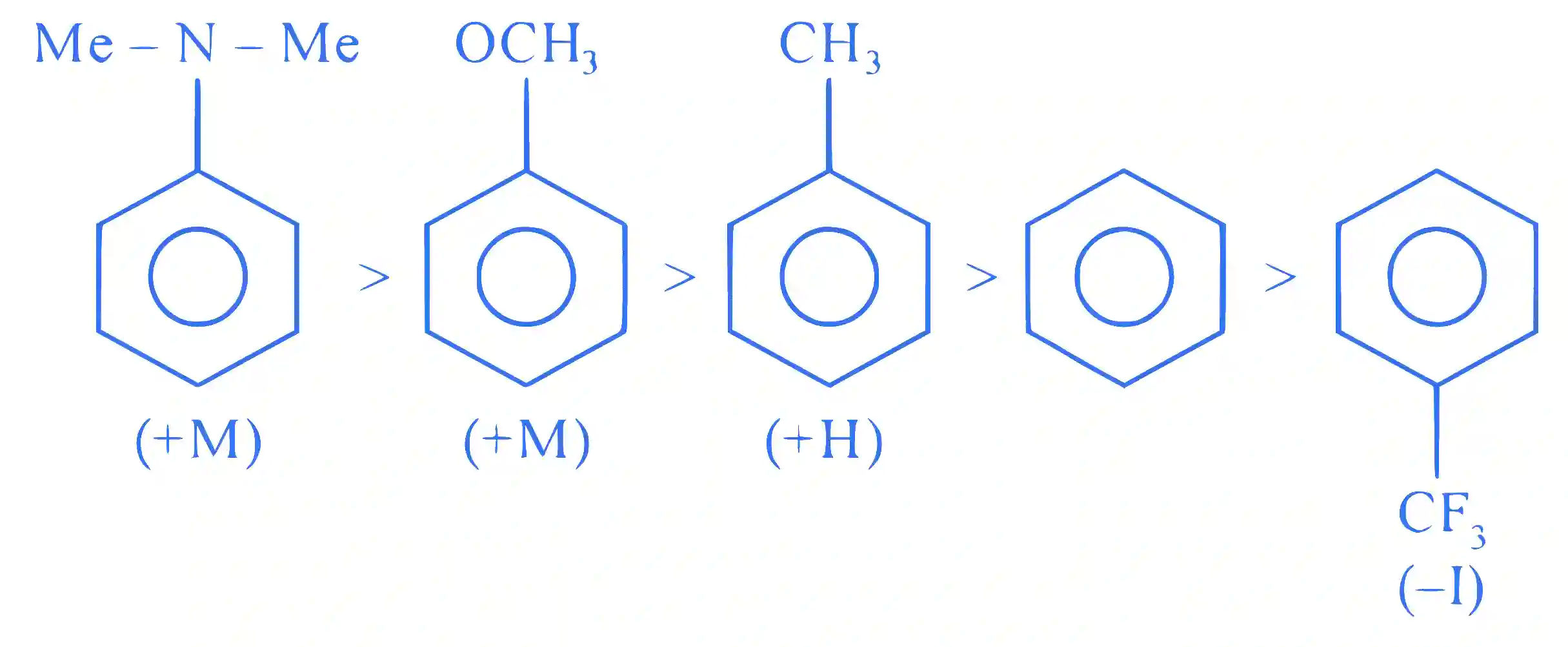 JEE Main 2023 (Online) 15th April Morning Shift Chemistry - Compounds Containing Nitrogen Question 56 English Explanation