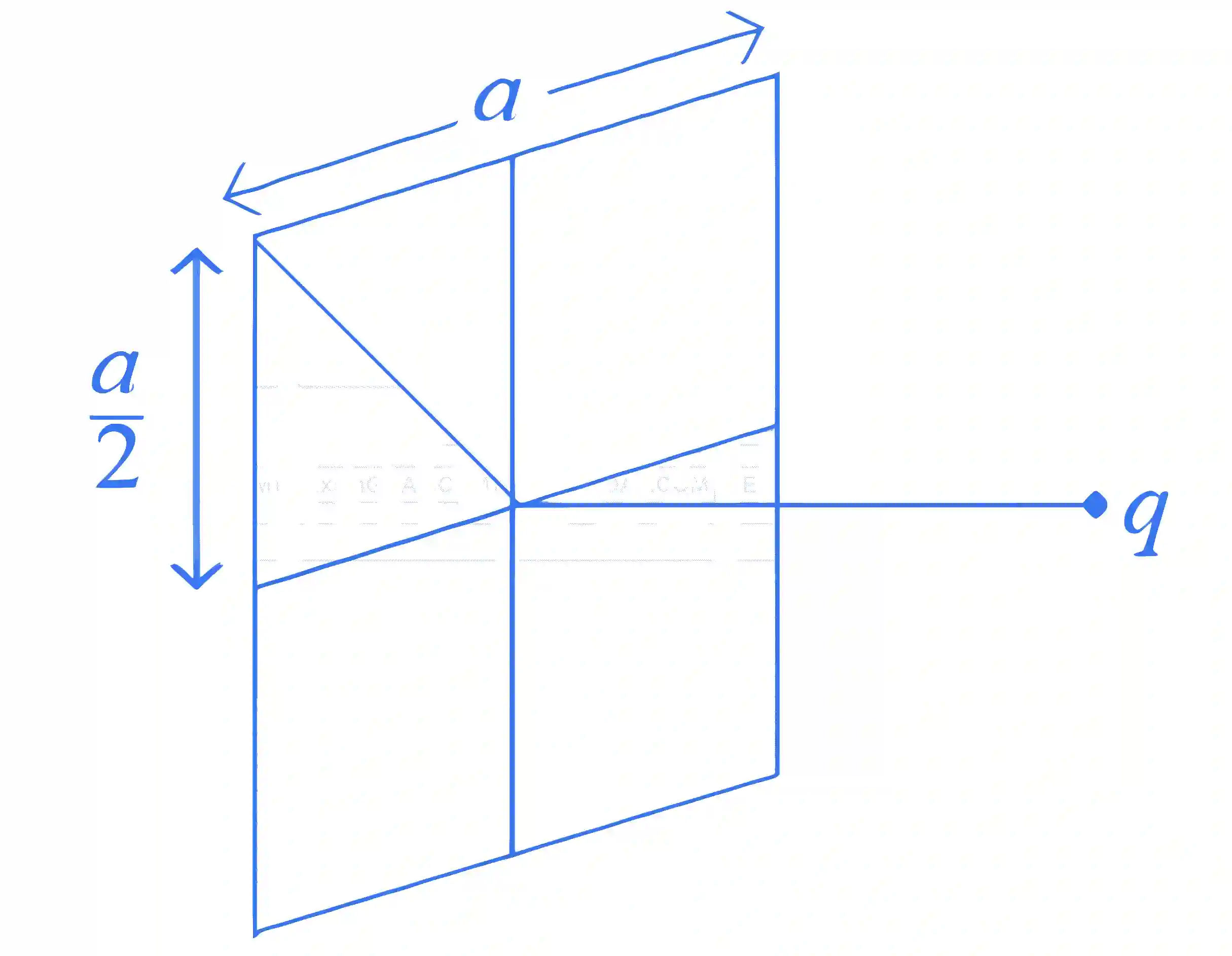 JEE Main 2025 (Online) 24th January Morning Shift Physics - Electrostatics Question 5 English