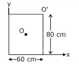 JEE Main 2020 (Online) 4th September Evening Slot Physics - Rotational Motion Question 124 English