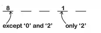 JEE Main 2020 (Online) 9th January Morning Slot Mathematics - Permutations and Combinations Question 139 English Explanation