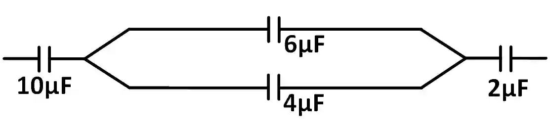 JEE Main 2019 (Online) 11th January Morning Slot Physics - Capacitor Question 121 English