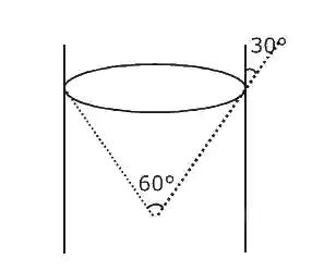 JEE Main 2020 (Online) 2nd September Evening Slot Physics - Properties of Matter Question 195 English Explanation