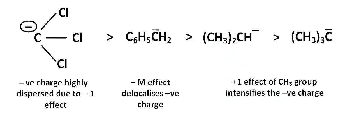 AIEEE 2009 Chemistry - Basics of Organic Chemistry Question 235 English Explanation
