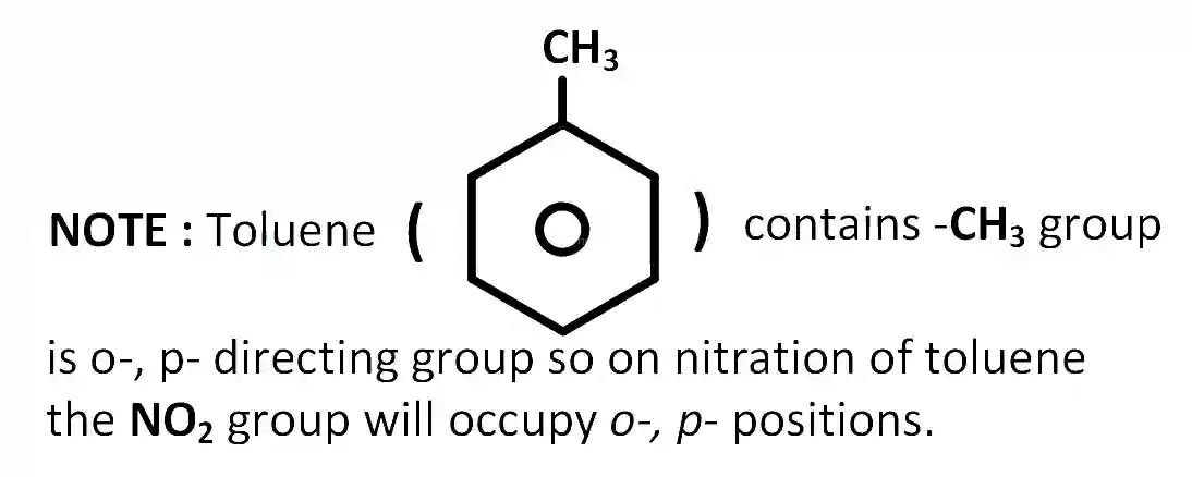 AIEEE 2008 Chemistry - Hydrocarbons Question 138 English Explanation 1