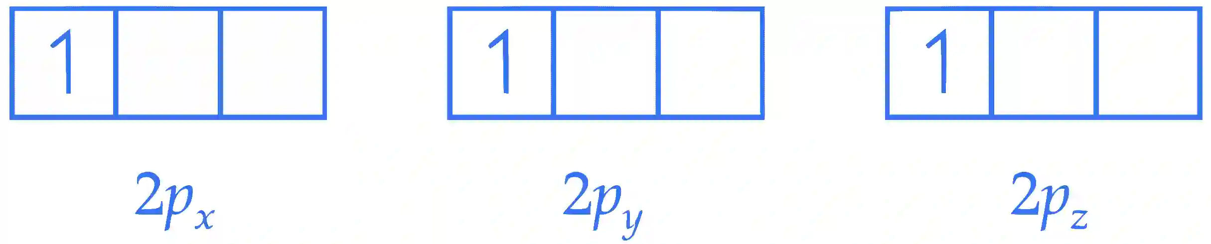 JEE Advanced 2015 Paper 1 Offline Chemistry - Structure of Atom Question 15 English Explanation 4