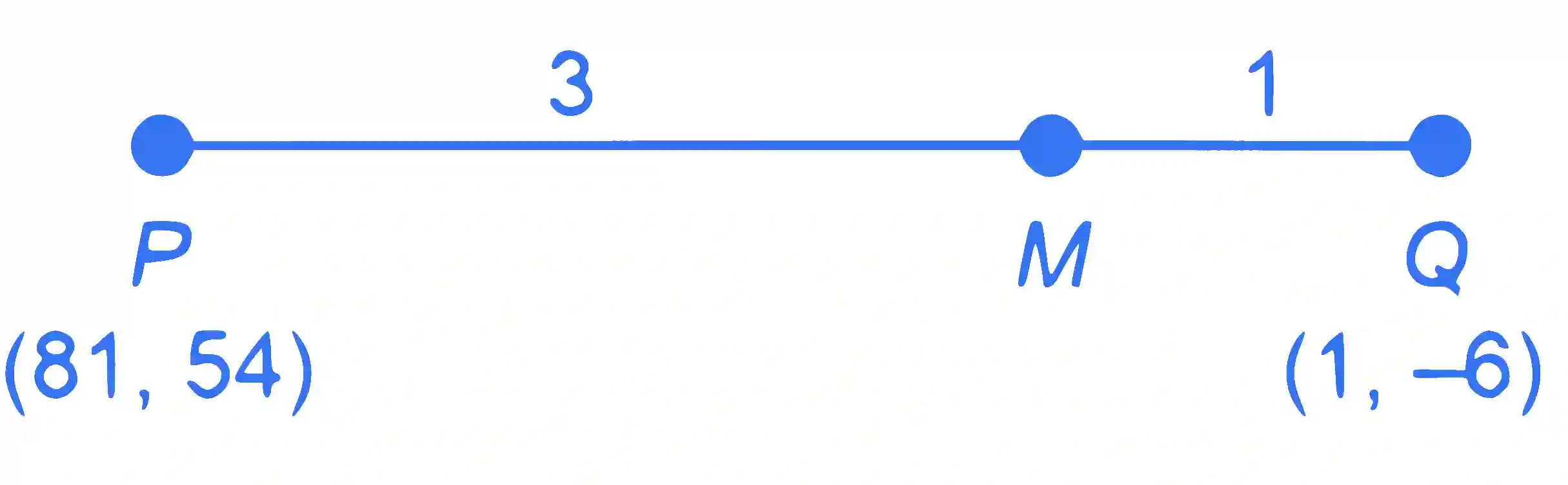 JEE Main 2023 (Online) 13th April Morning Shift Mathematics - Parabola Question 29 English Explanation