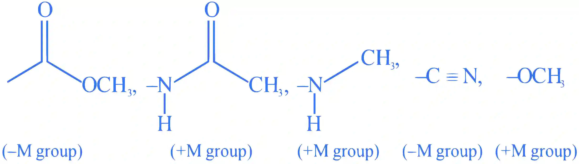 JEE Main 2024 (Online) 1st February Morning Shift Chemistry - Basics of Organic Chemistry Question 73 English Explanation