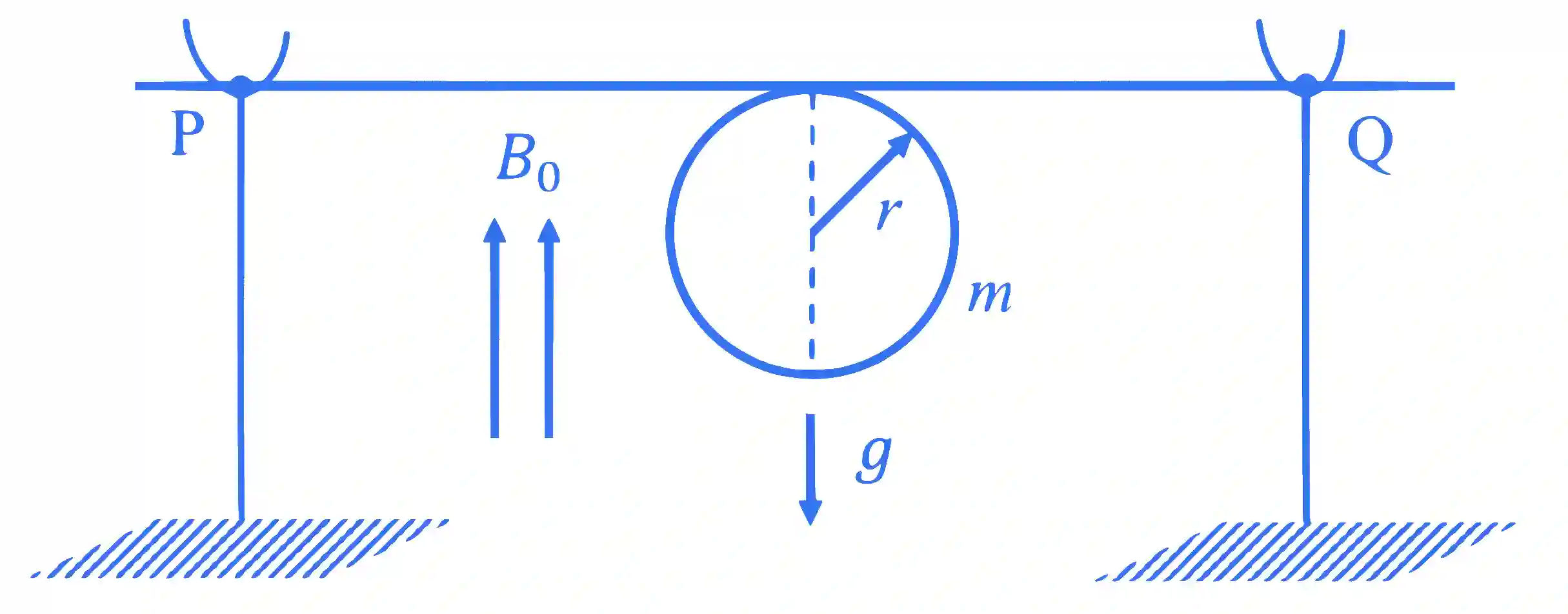 JEE Advanced 2024 Paper 2 Online Physics - Magnetism Question 2 English