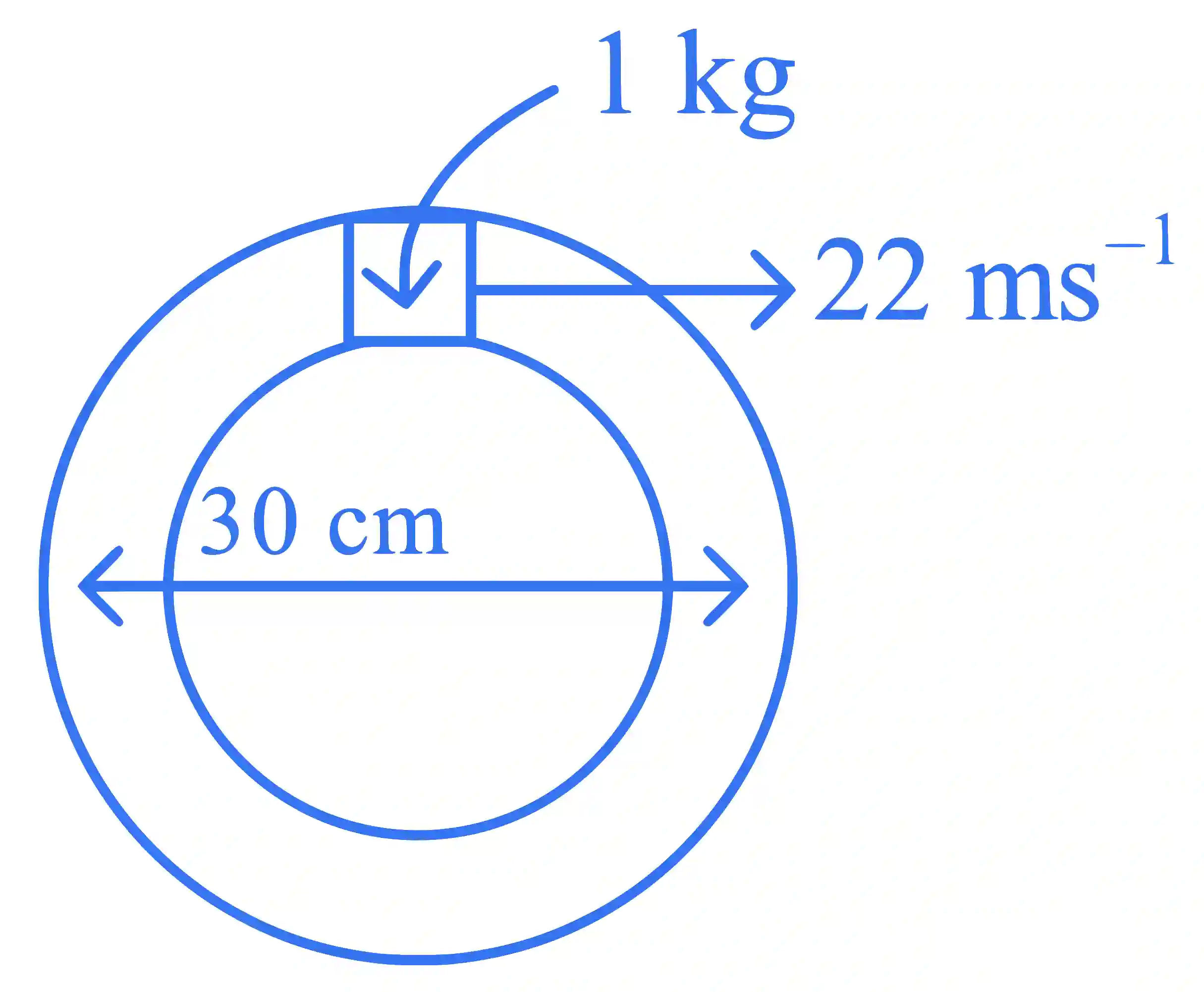 JEE Main 2023 (Online) 10th April Morning Shift Physics - Work Power & Energy Question 33 English