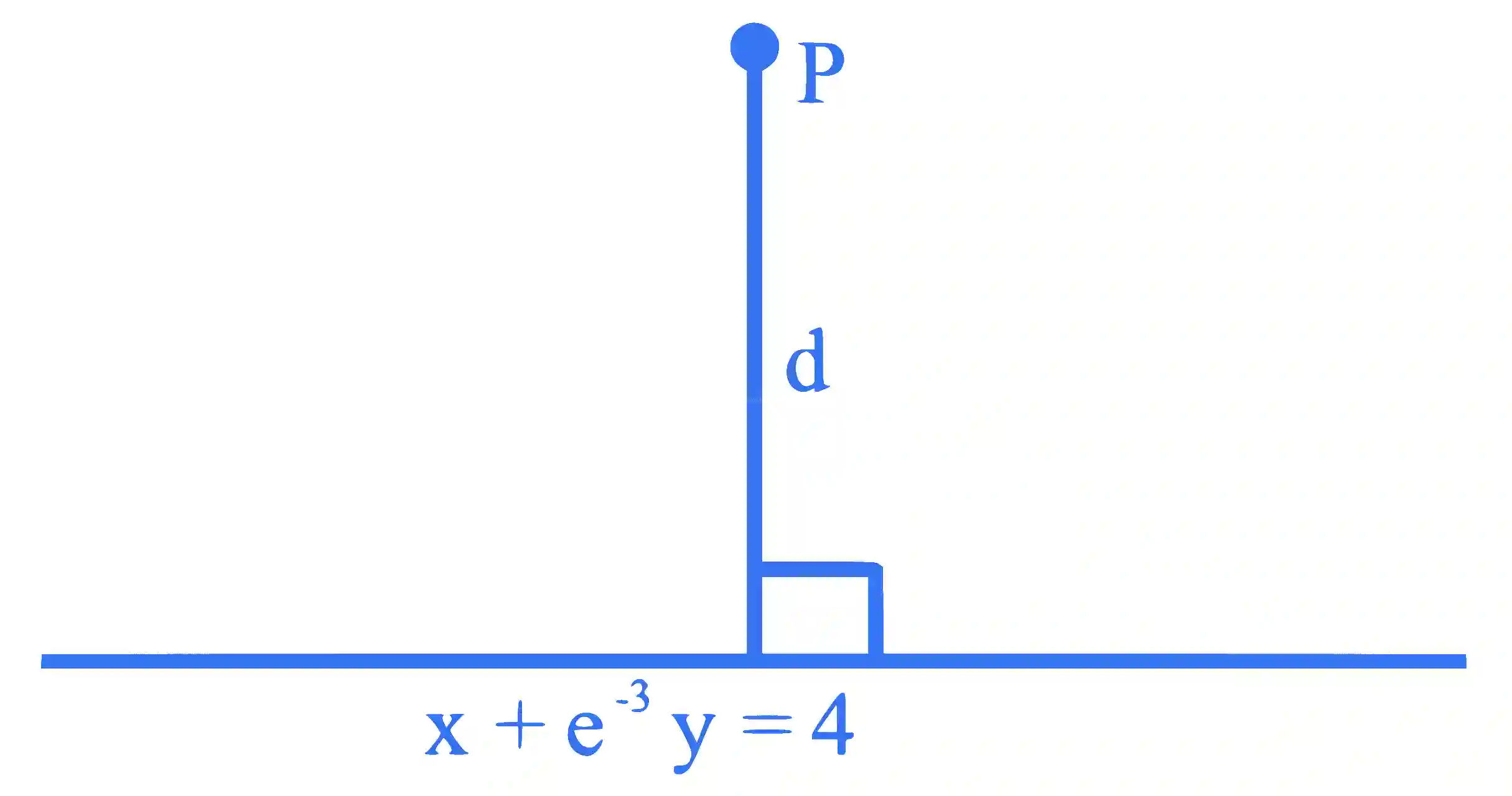 JEE Main 2024 (Online) 31st January Evening Shift Mathematics - Application of Derivatives Question 28 English Explanation