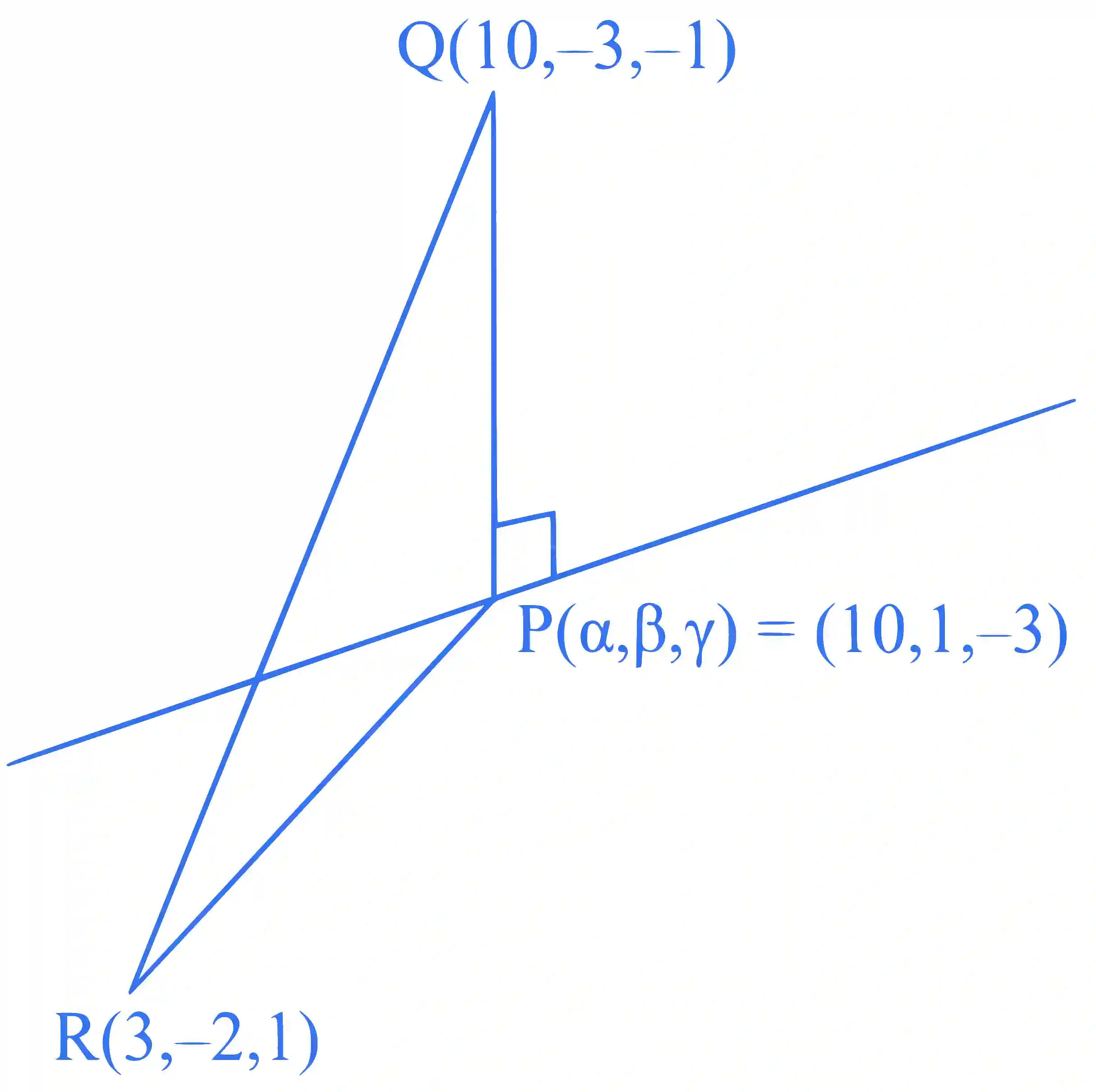 JEE Main 2025 (Online) 23rd January Morning Shift Mathematics - 3D Geometry Question 8 English Explanation