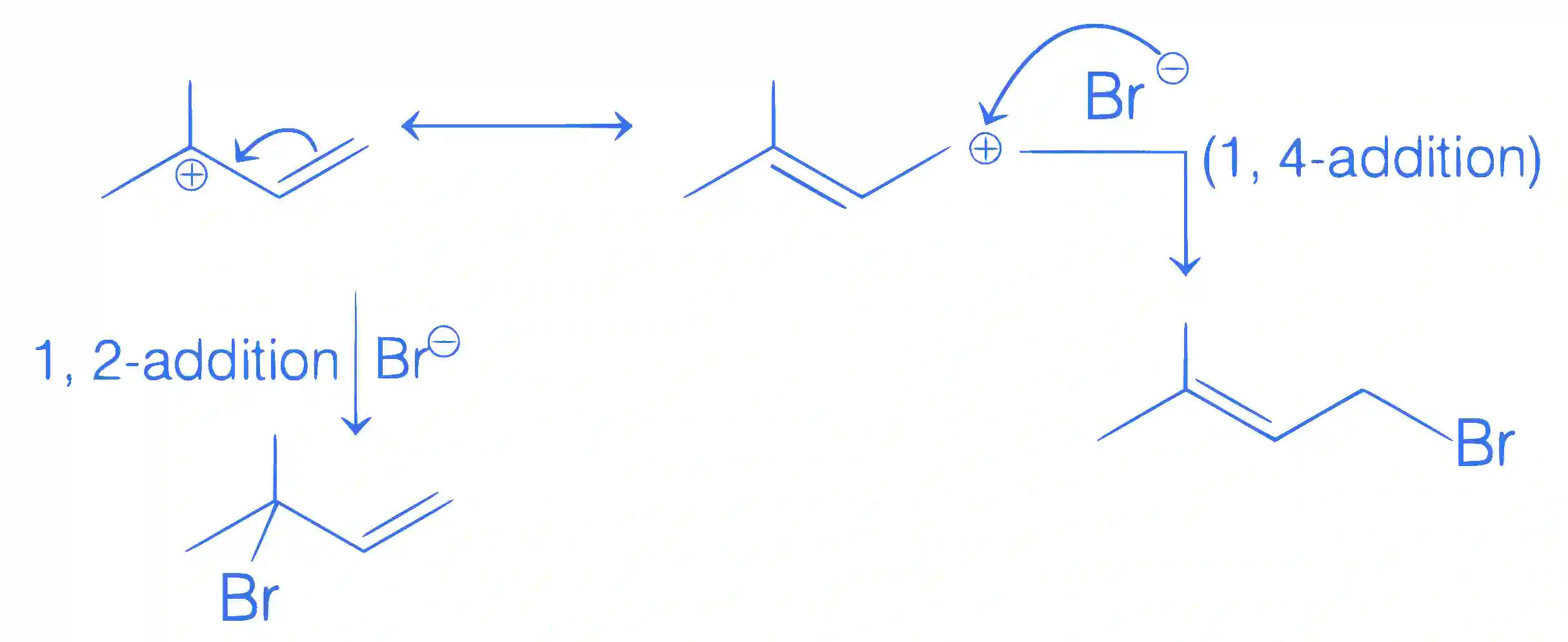 JEE Main 2021 (Online) 26th August Morning Shift Chemistry - Haloalkanes and Haloarenes Question 82 English Explanation 3
