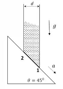 JEE Advanced 2021 Paper 1 Online Physics - Properties of Matter Question 22 English