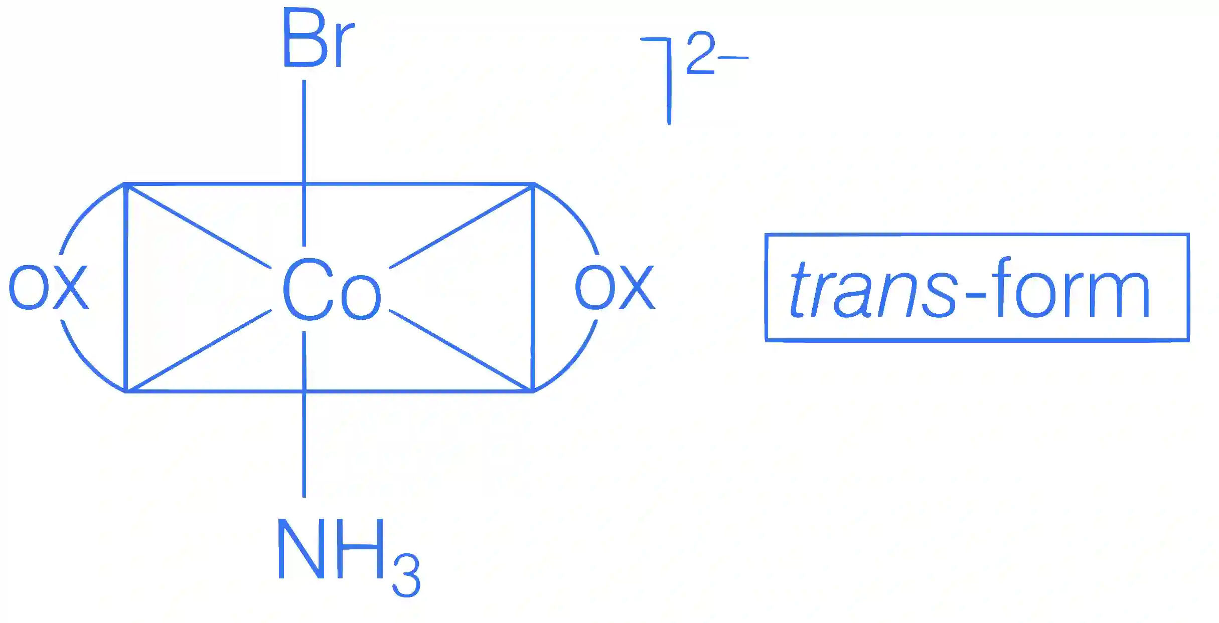 JEE Main 2021 (Online) 26th February Evening Shift Chemistry - Coordination Compounds Question 178 English Explanation 2