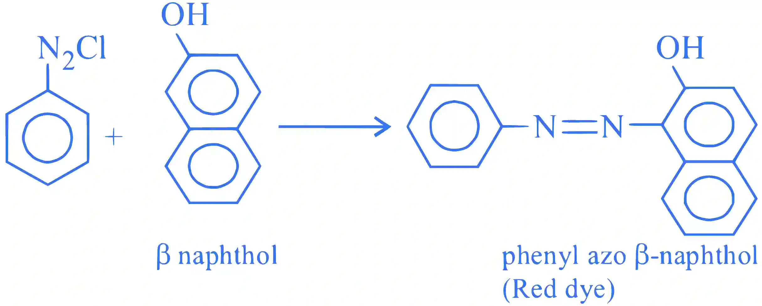 IIT-JEE 2008 Paper 2 Offline Chemistry - Compounds Containing Nitrogen Question 8 English Explanation 2