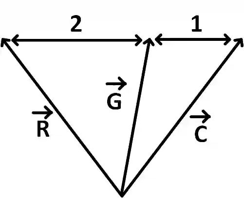 JEE Main 2016 (Online) 10th April Morning Slot Mathematics - Vector Algebra Question 197 English Explanation