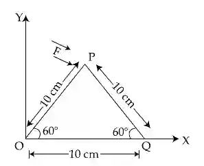JEE Main 2021 (Online) 17th March Morning Shift Physics - Rotational Motion Question 104 English