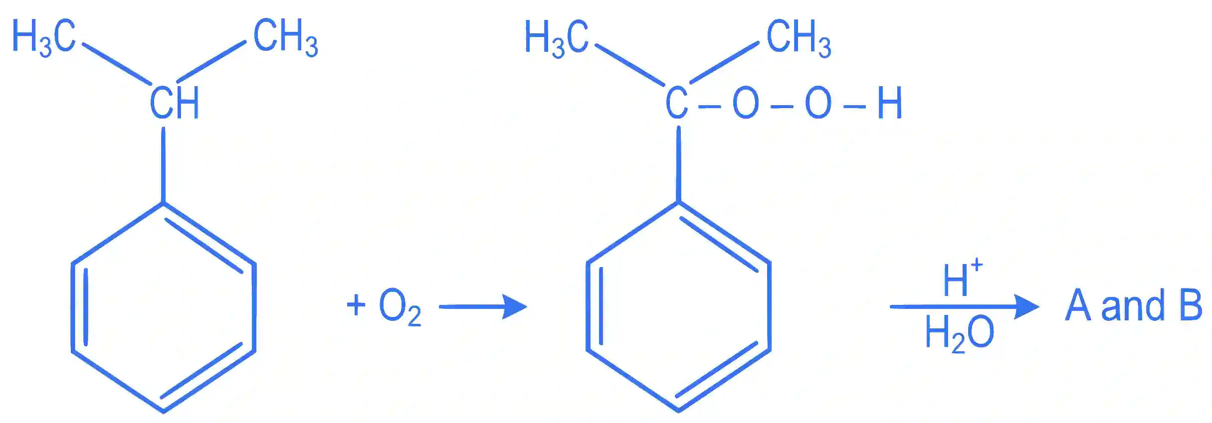 JEE Main 2022 (Online) 25th June Morning Shift Chemistry - Alcohols, Phenols and Ethers Question 75 English