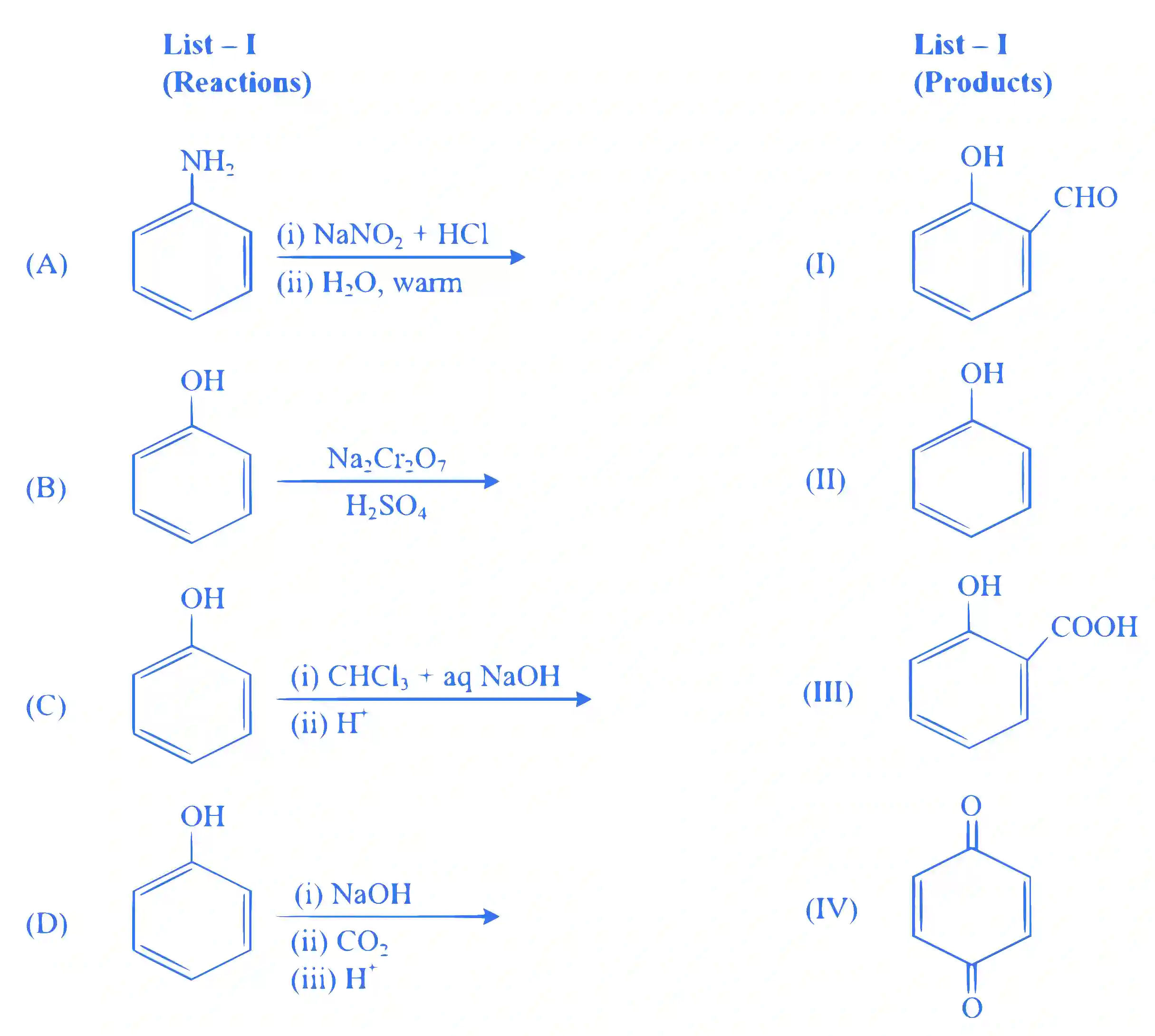 JEE Main 2024 (Online) 8th April Evening Shift Chemistry - Alcohols, Phenols and Ethers Question 14 English