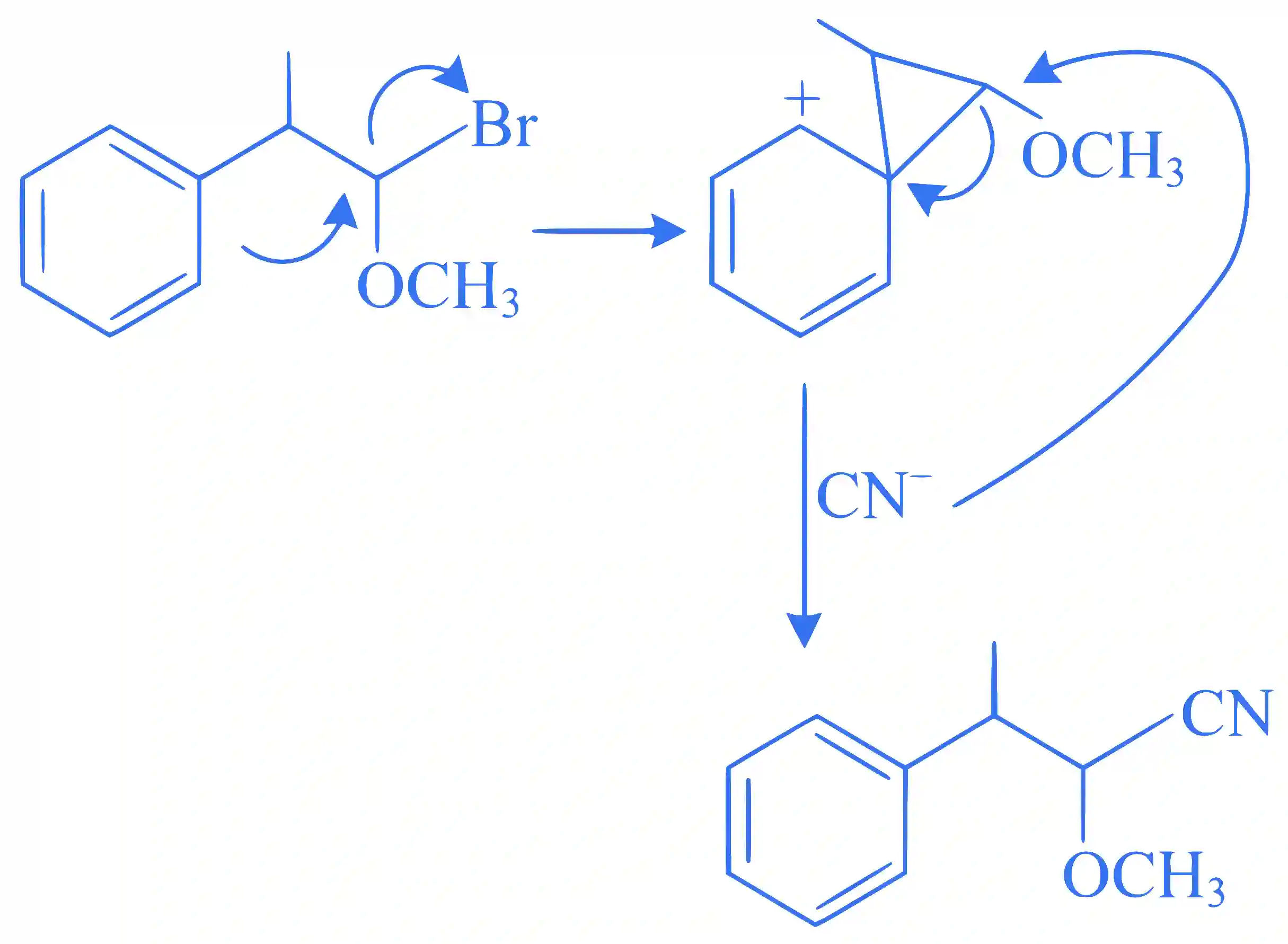 JEE Main 2024 (Online) 9th April Evening Shift Chemistry - Aldehydes, Ketones and Carboxylic Acids Question 29 English Explanation