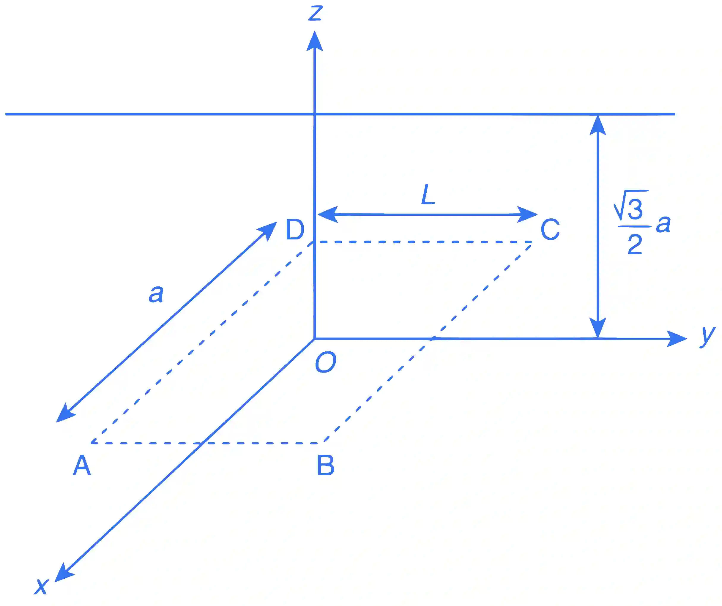 JEE Advanced 2015 Paper 1 Offline Physics - Electrostatics Question 27 English