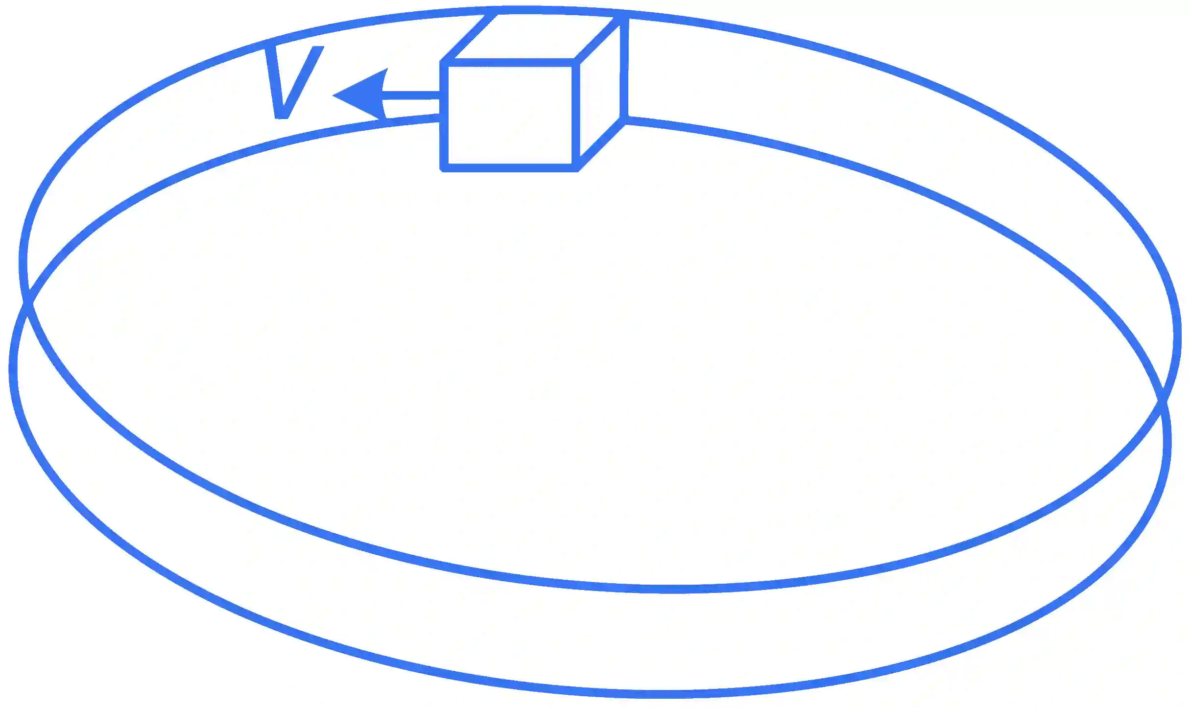 JEE Main 2022 (Online) 29th July Morning Shift Physics - Circular Motion Question 32 English