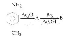 JEE Main 2020 (Online) 7th January Evening Slot Chemistry - Compounds Containing Nitrogen Question 168 English