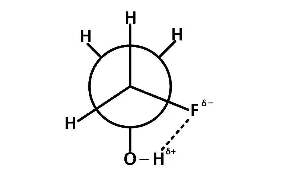 AIEEE 2006 Chemistry - Basics of Organic Chemistry Question 240 English Explanation