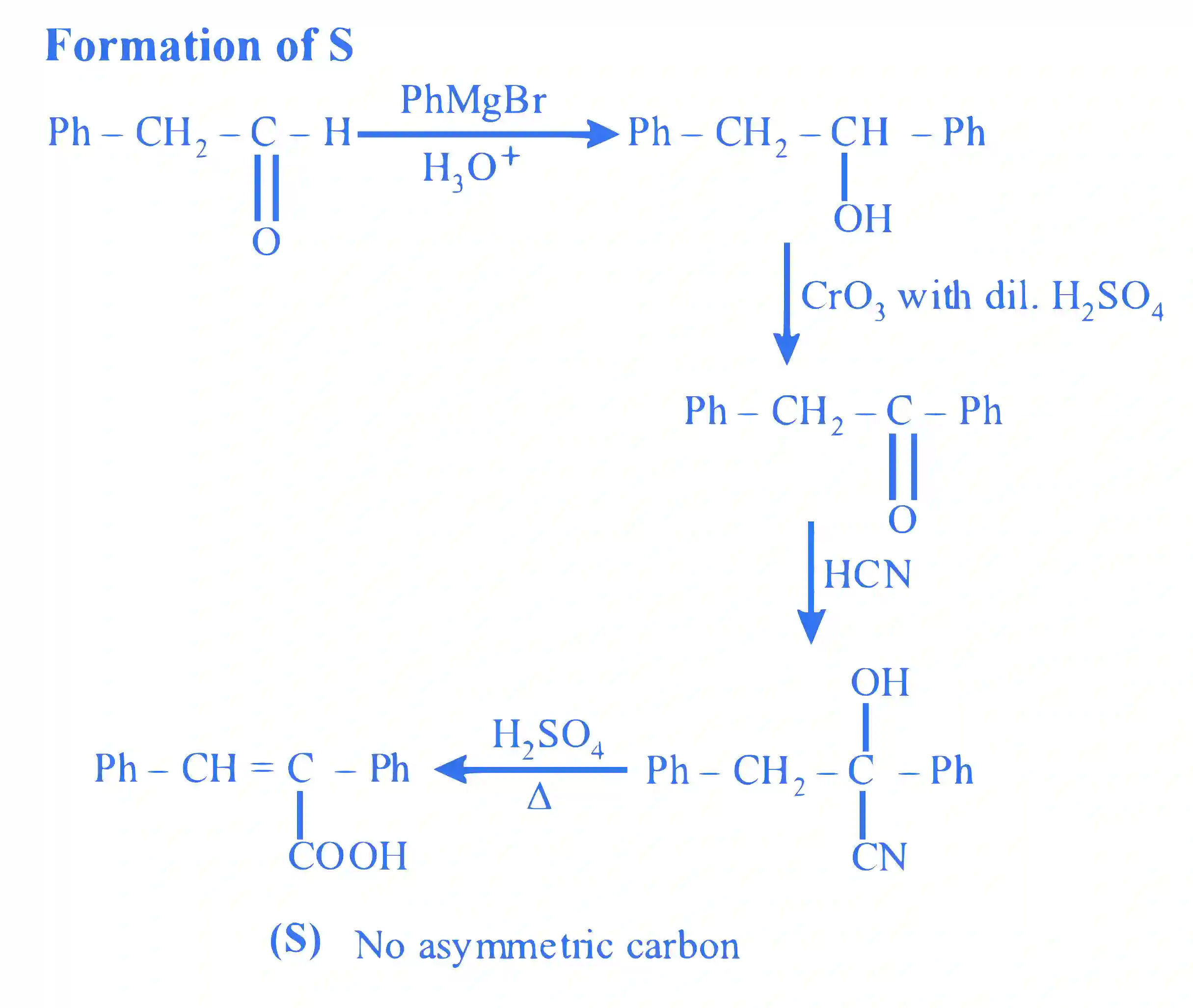JEE Advanced 2023 Paper 1 Online Chemistry - Aldehydes, Ketones and Carboxylic Acids Question 12 English Explanation 4