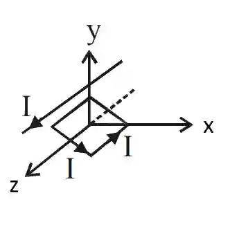 JEE Main 2020 (Online) 5th September Morning Slot Physics - Magnetic Effect of Current Question 129 English Explanation