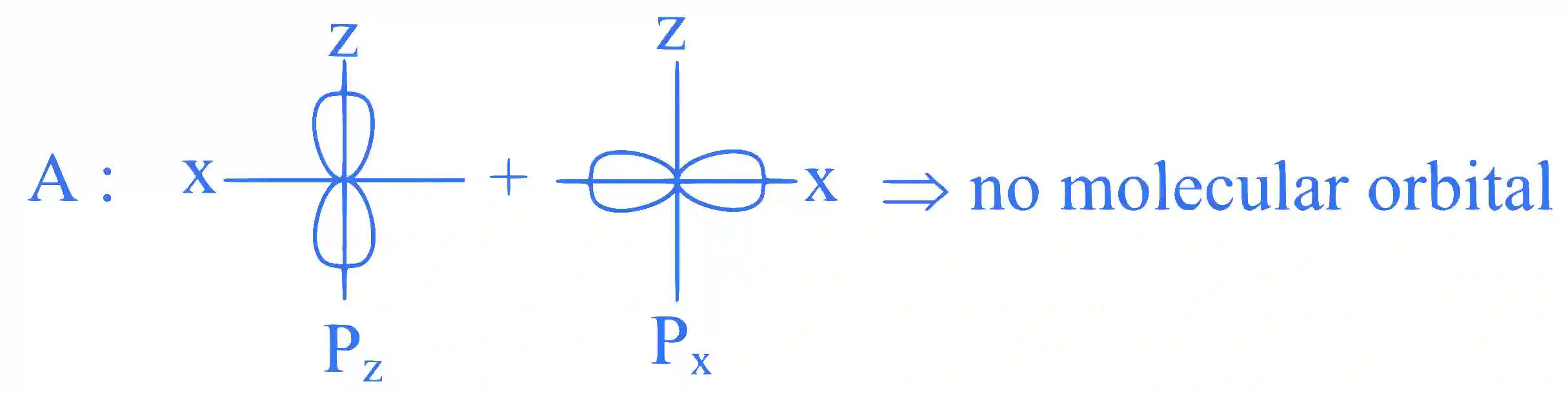 JEE Main 2025 (Online) 24th January Morning Shift Chemistry - Chemical Bonding & Molecular Structure Question 4 English Explanation 1