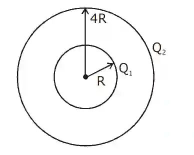 JEE Main 2020 (Online) 3rd September Evening Slot Physics - Electrostatics Question 150 English Explanation