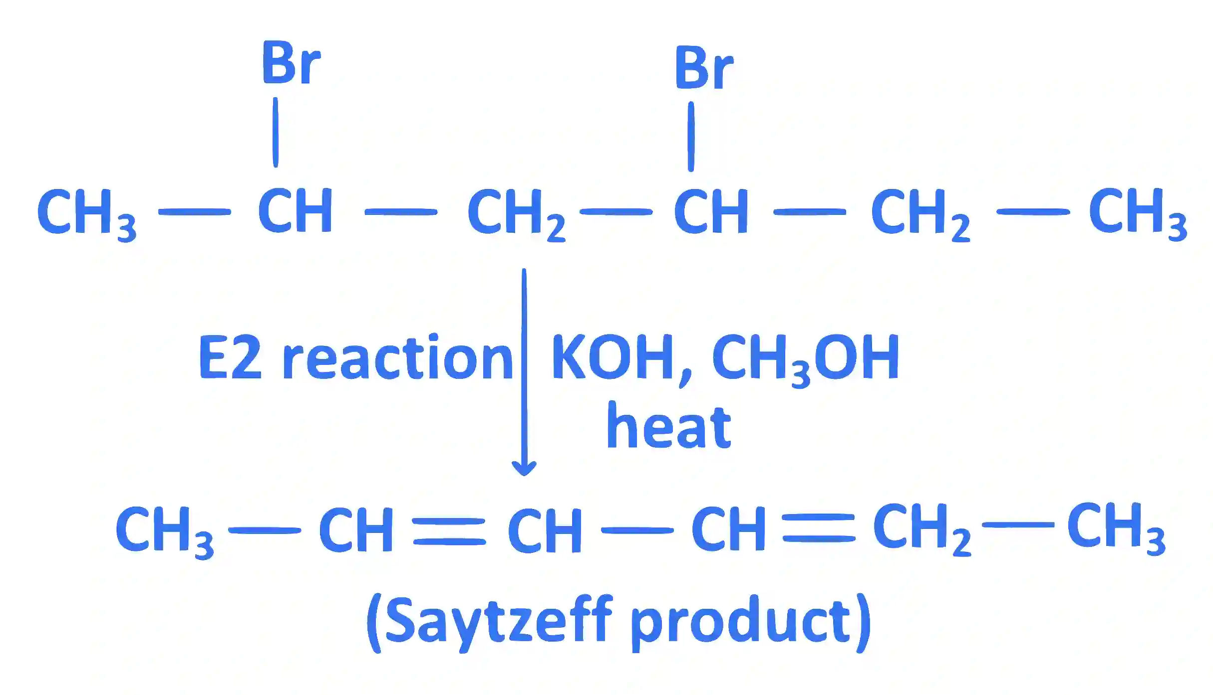 JEE Main 2017 (Online) 8th April Morning Slot Chemistry - Haloalkanes and Haloarenes Question 133 English Explanation