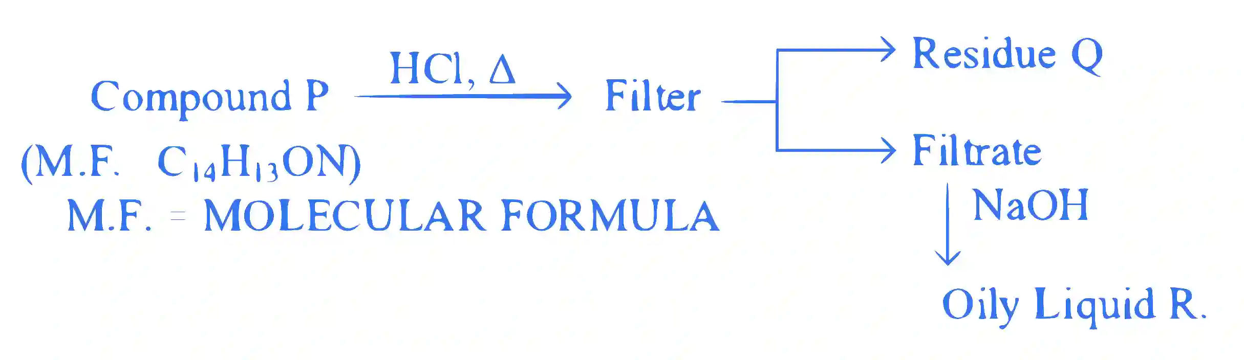 JEE Main 2023 (Online) 6th April Morning Shift Chemistry - Compounds Containing Nitrogen Question 45 English