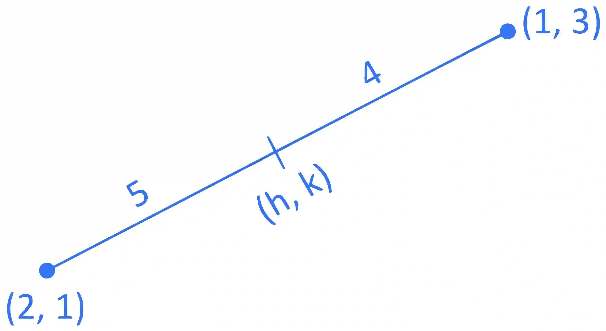 JEE Main 2024 (Online) 6th April Evening Shift Mathematics - Straight Lines and Pair of Straight Lines Question 11 English Explanation