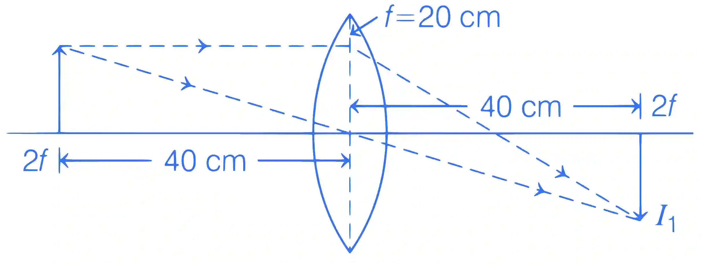 JEE Main 2019 (Online) 8th April Morning Slot Physics - Geometrical Optics Question 168 English Explanation 1