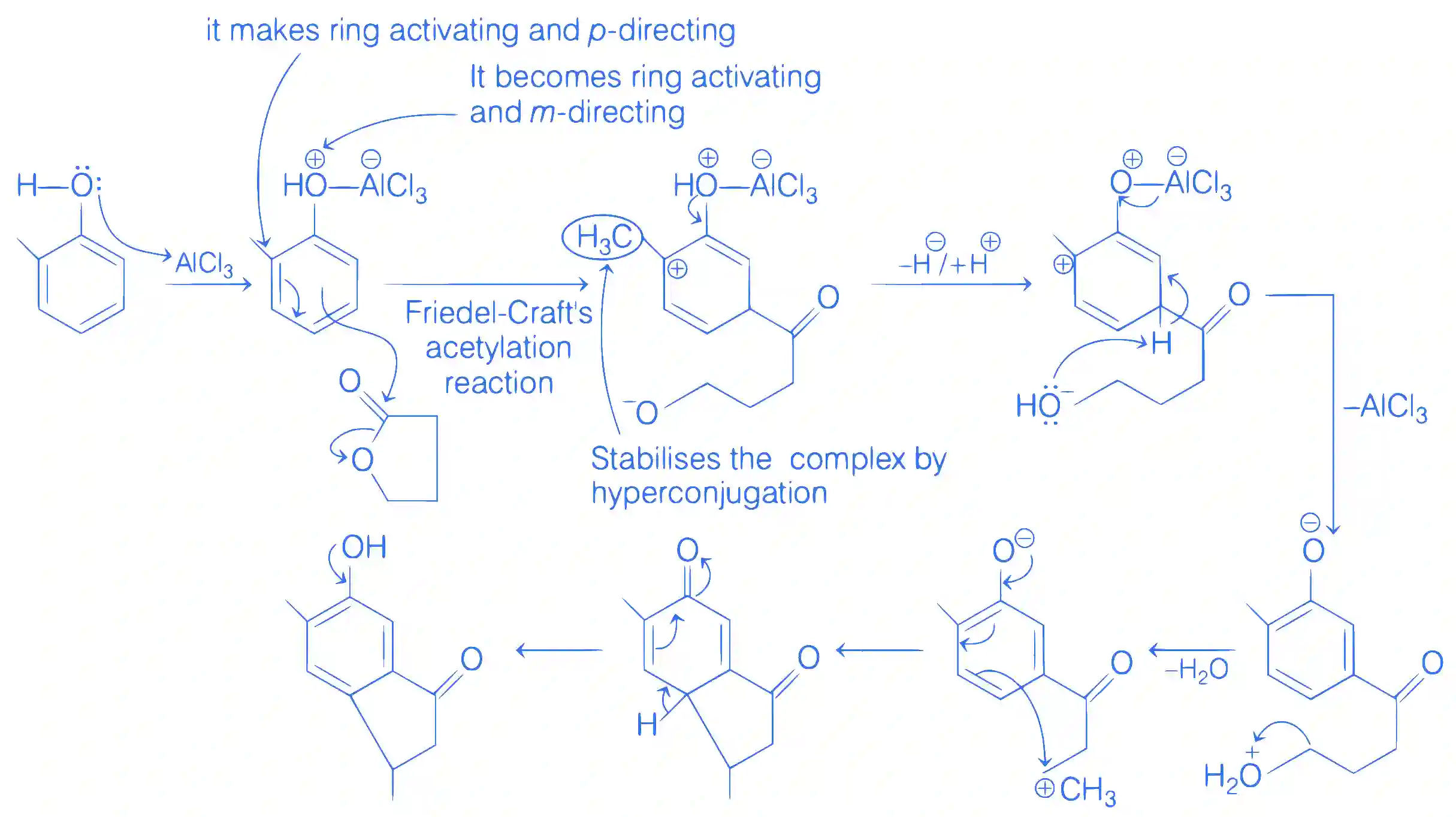 JEE Main 2019 (Online) 9th January Evening Slot Chemistry - Aldehydes, Ketones and Carboxylic Acids Question 198 English Explanation