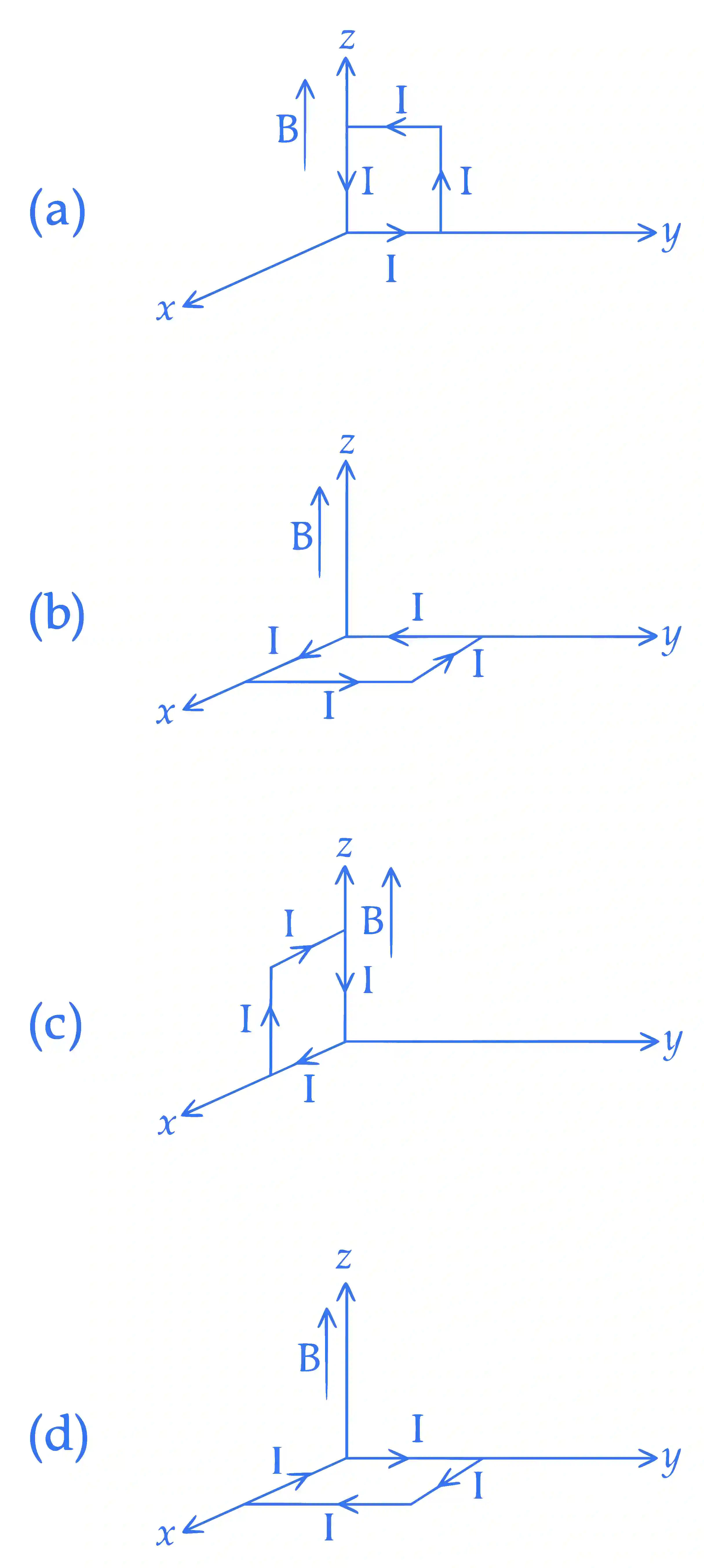 JEE Main 2015 (Offline) Physics - Magnetic Effect of Current Question 179 English