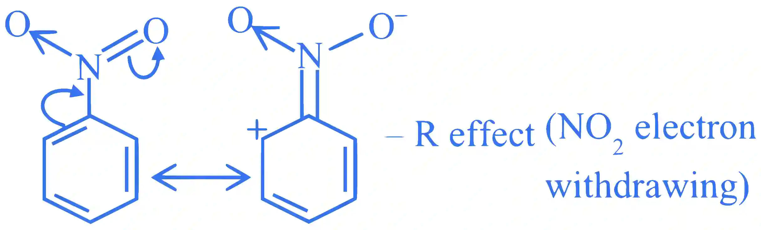 JEE Main 2024 (Online) 4th April Morning Shift Chemistry - Basics of Organic Chemistry Question 36 English Explanation 2