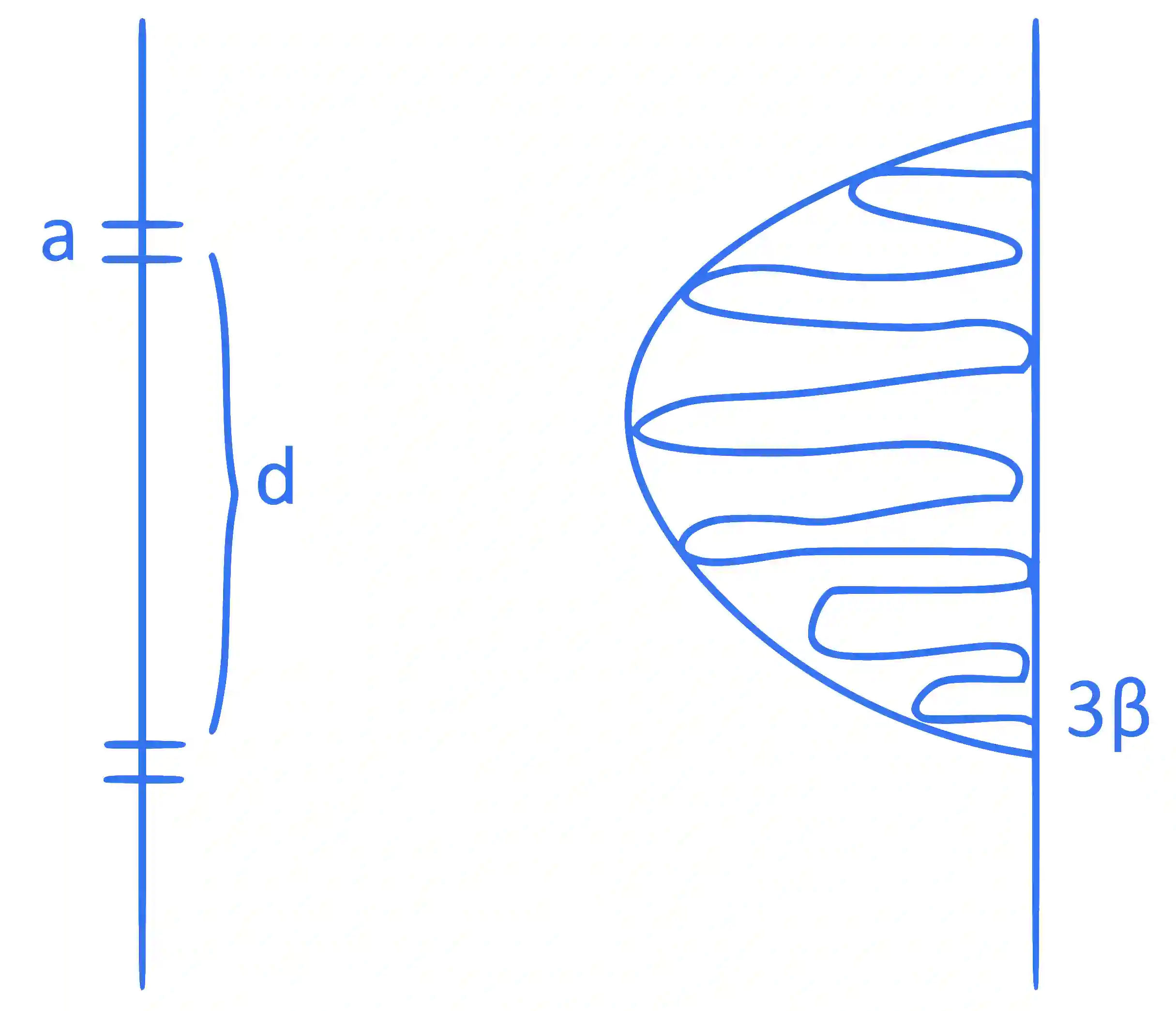JEE Main 2024 (Online) 8th April Evening Shift Physics - Wave Optics Question 17 English Explanation