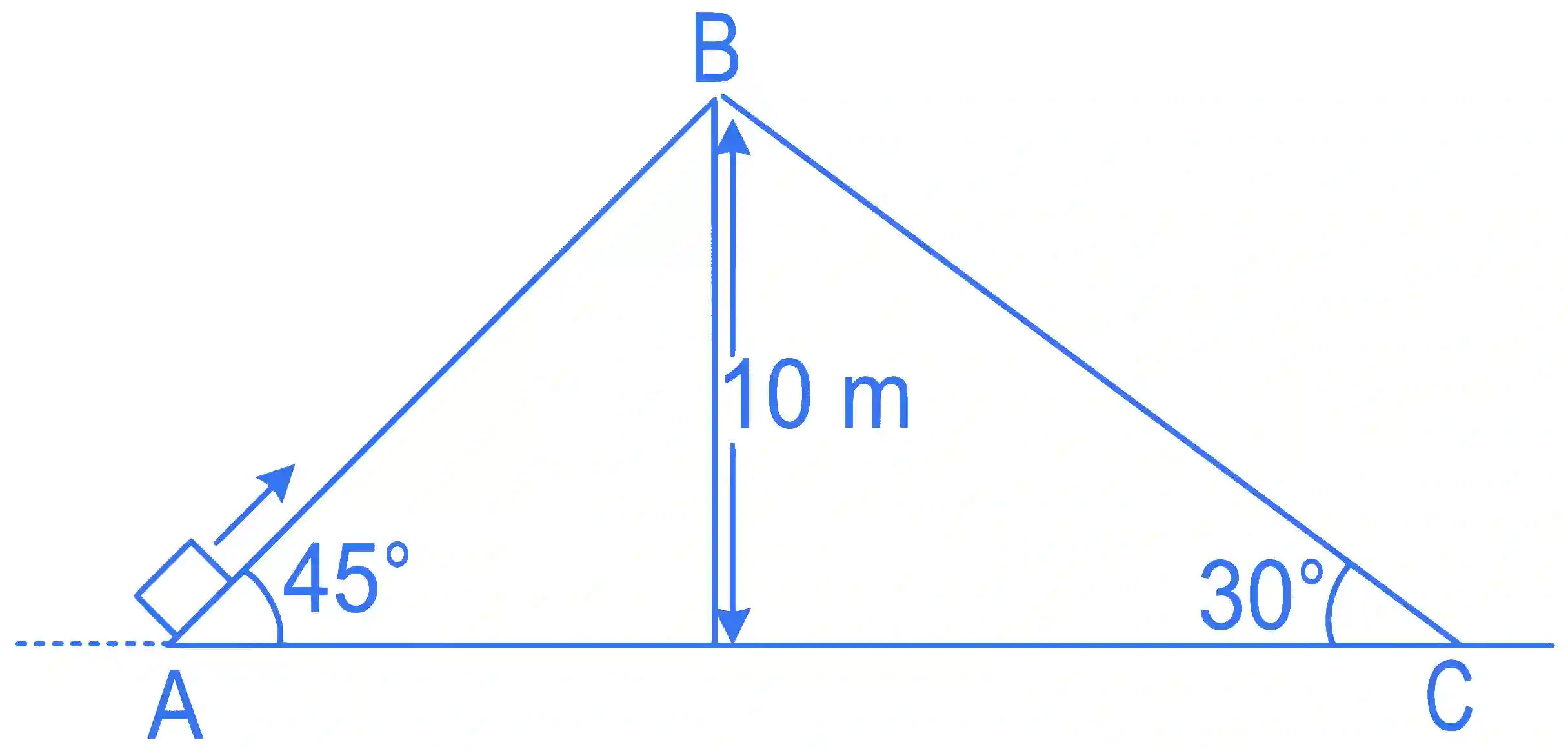 JEE Main 2022 (Online) 27th July Evening Shift Physics - Laws of Motion Question 44 English