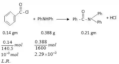 JEE Main 2021 (Online) 17th March Evening Shift Chemistry - Some Basic Concepts of Chemistry Question 132 English Explanation