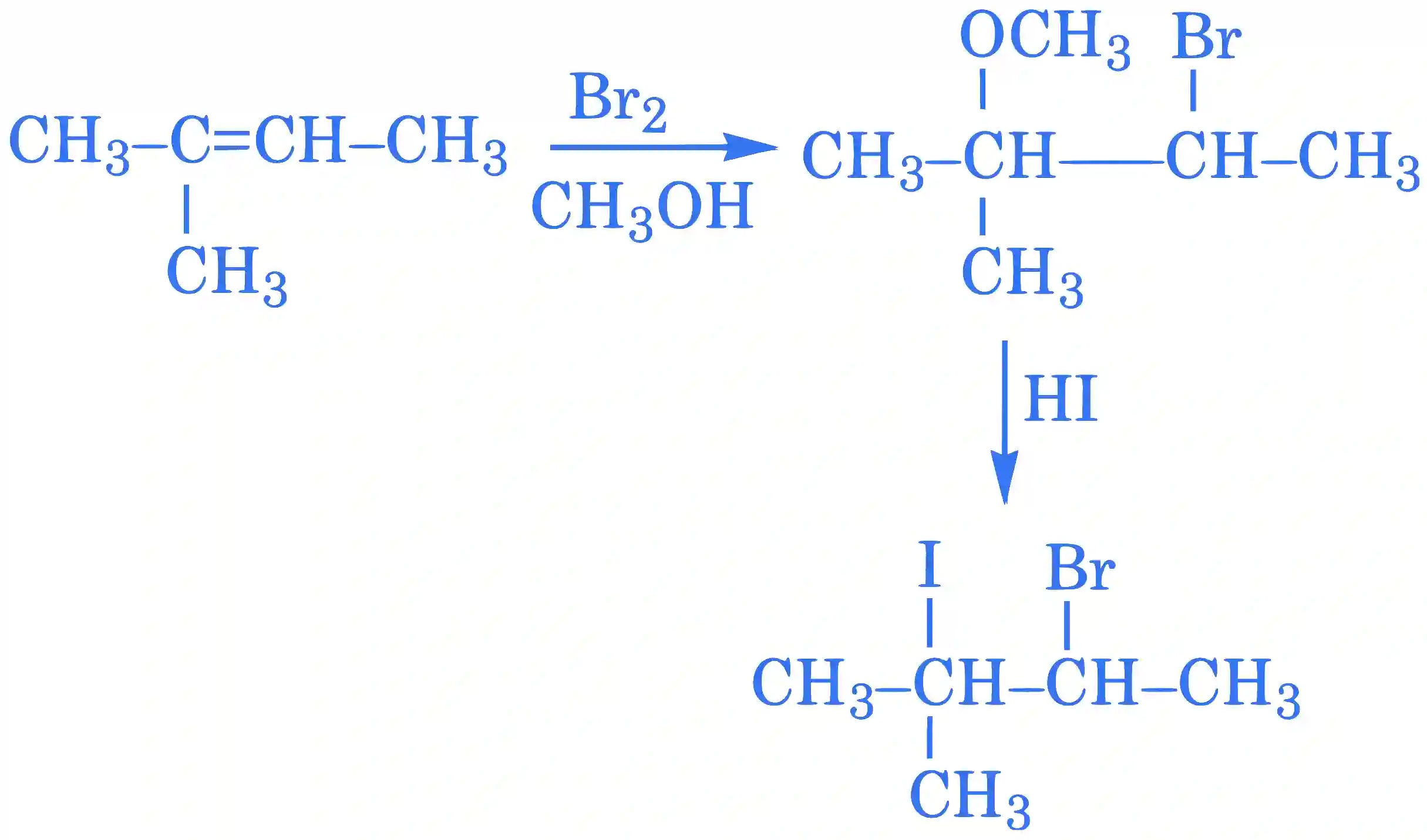 JEE Main 2022 (Online) 27th July Evening Shift Chemistry - Haloalkanes and Haloarenes Question 60 English Explanation
