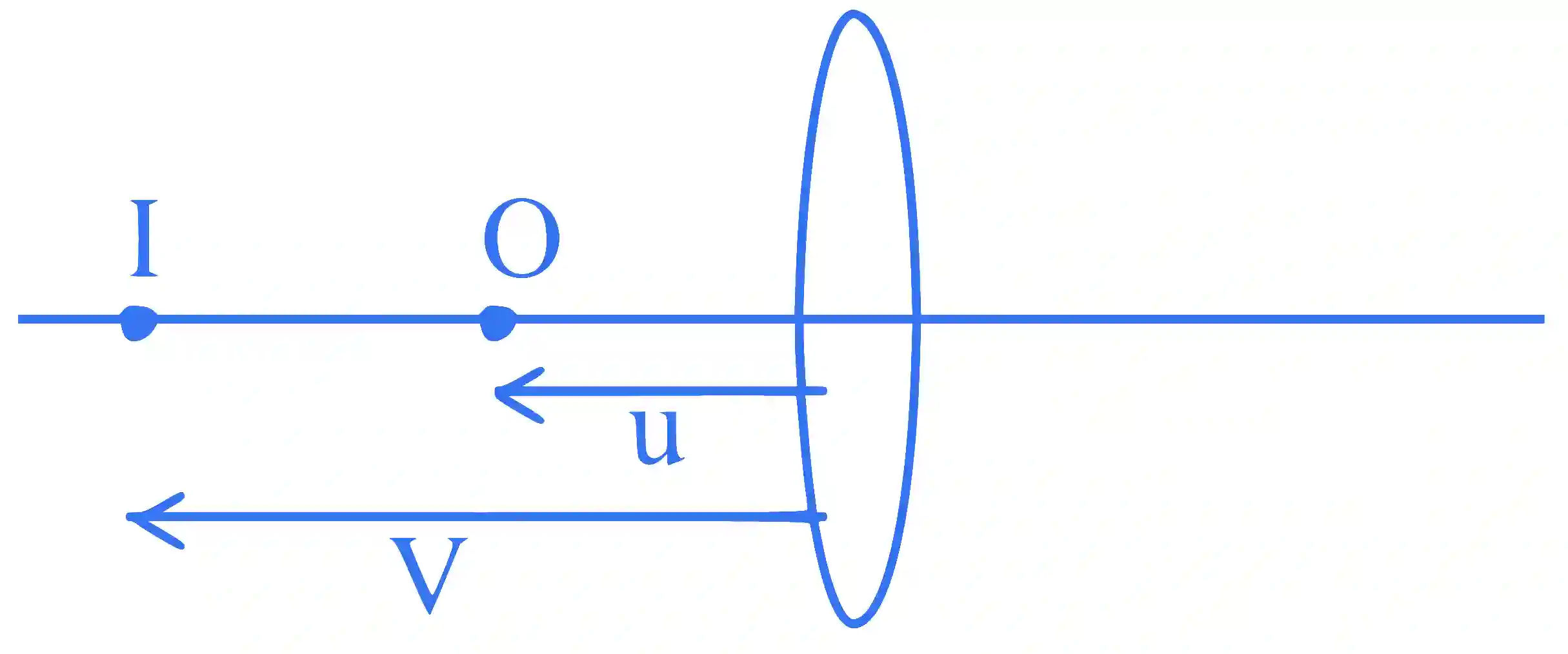 JEE Main 2024 (Online) 1st February Morning Shift Physics - Geometrical Optics Question 43 English Explanation