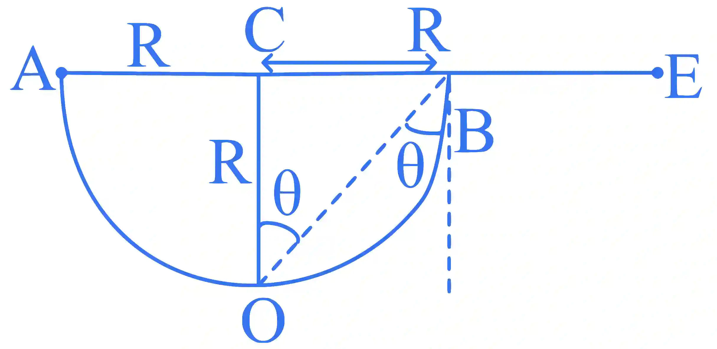 JEE Main 2025 (Online) 28th January Morning Shift Physics - Geometrical Optics Question 1 English Explanation