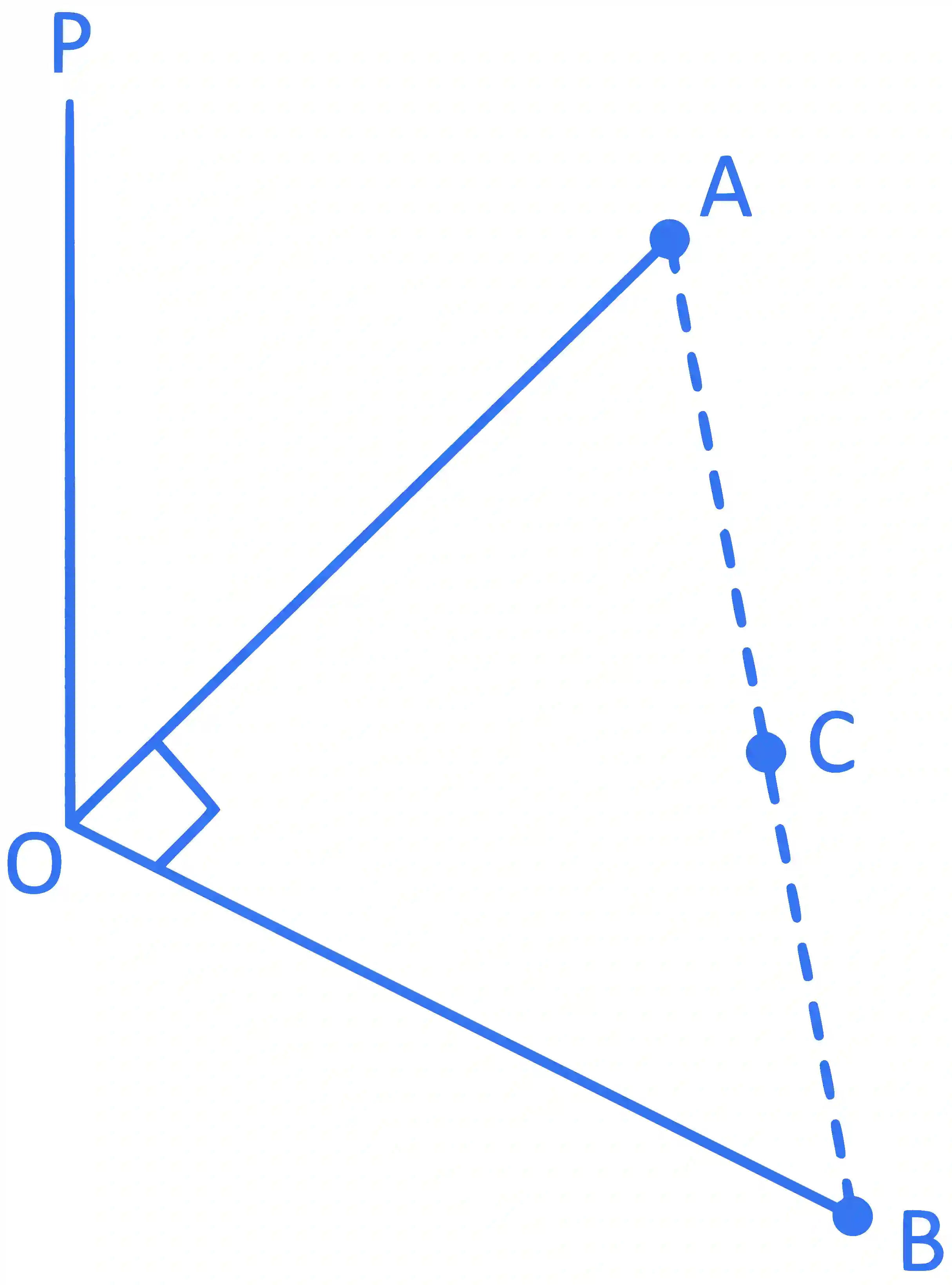 JEE Main 2022 (Online) 28th July Evening Shift Mathematics - Height and Distance Question 5 English Explanation
